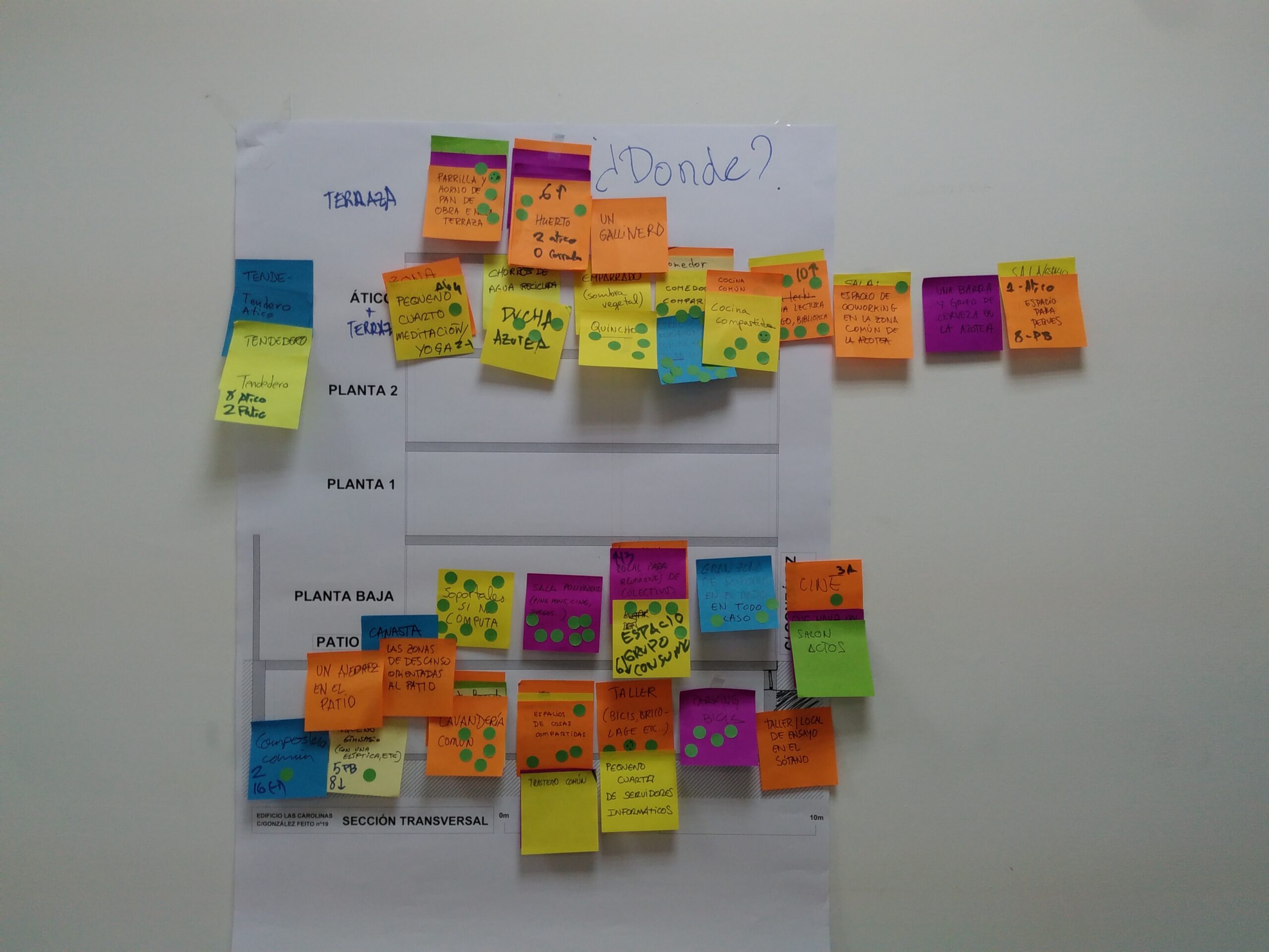 Pliegos y procedimientos públicos